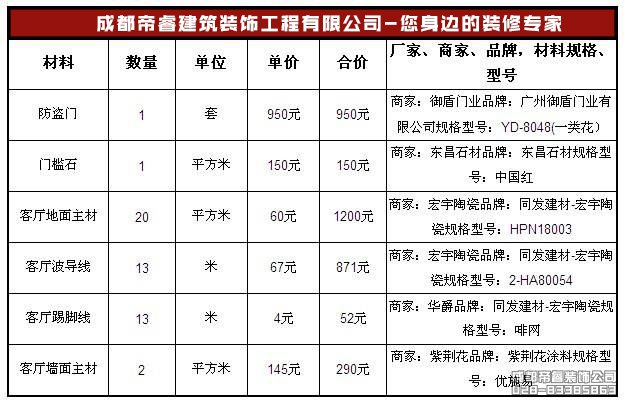 什么是精裝修？統(tǒng)一標準是什么？